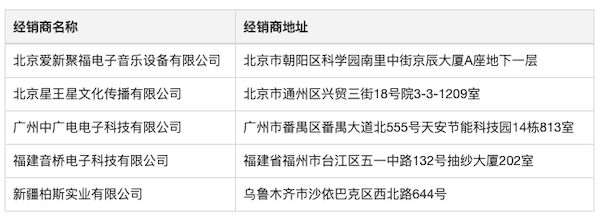 Steinberg 发布 Nuendo 11：树立专业音频领域的黄金标准