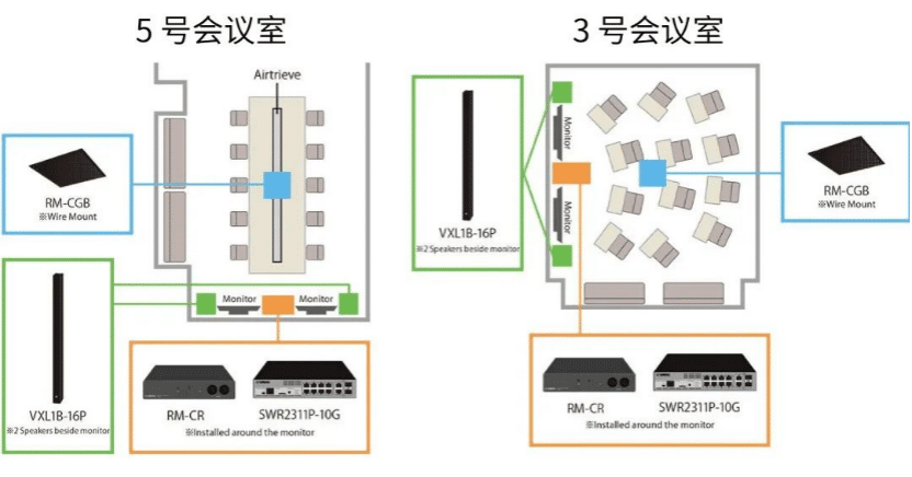 案例 | 后疫情时代办公不再受空间约束，yl6809永利ADECIA助力企业寻求远程会议解决方案