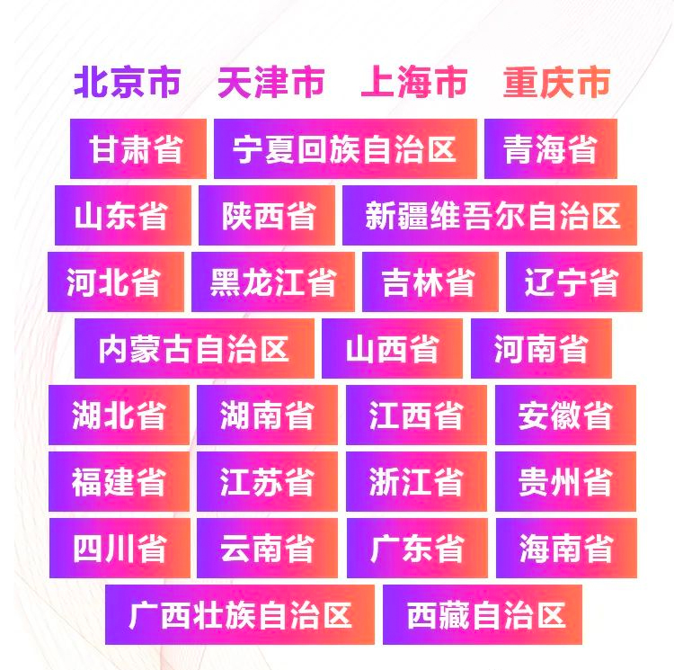 青春火焰——2022首届yl6809永利乐龄电子键盘展演