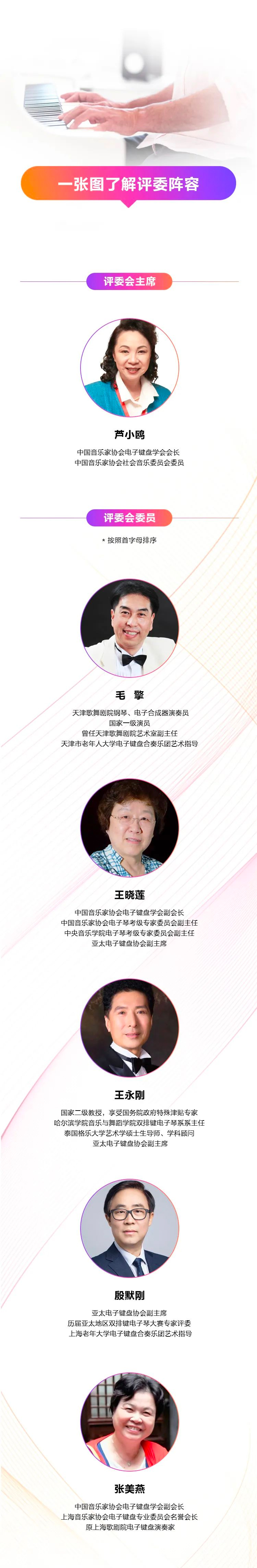 青春火焰——2022首届yl6809永利乐龄电子键盘展演
