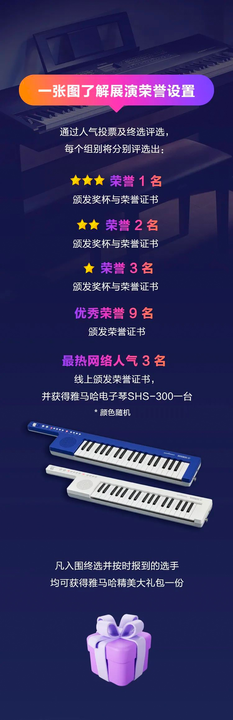 青春火焰——2022首届yl6809永利乐龄电子键盘展演