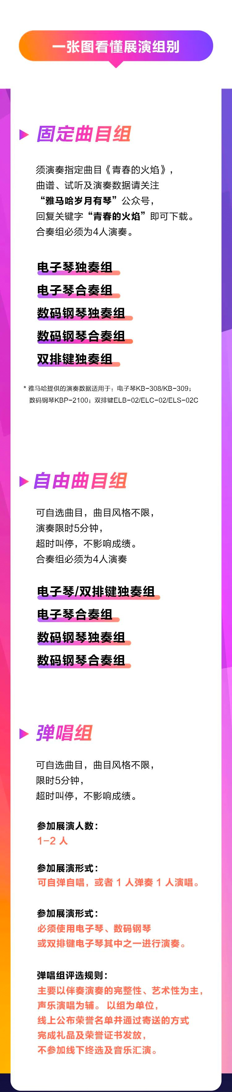 青春火焰——2022首届yl6809永利乐龄电子键盘展演